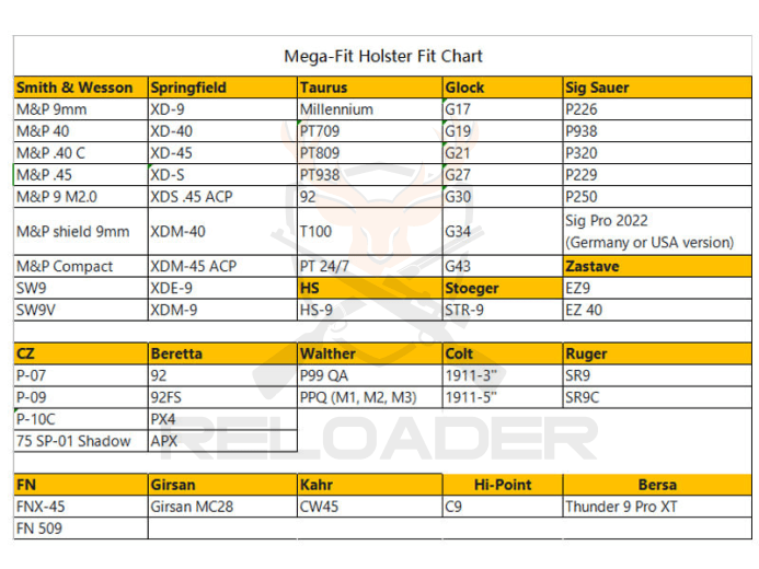 Cytac R-Defender holster - Gen 3 - Hellcat - CY-HCG3